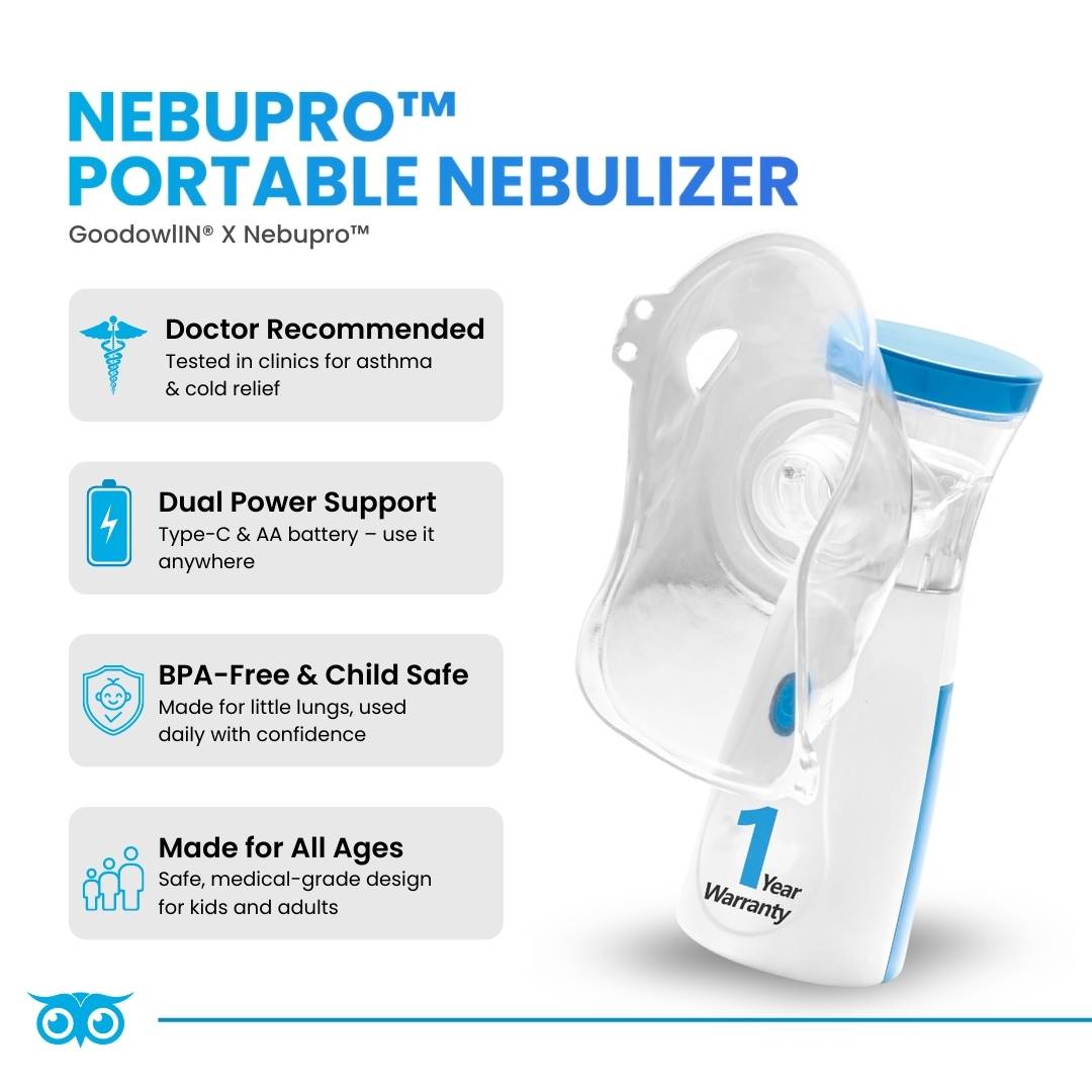 NebuPro™ Portable Mesh Nebulizer