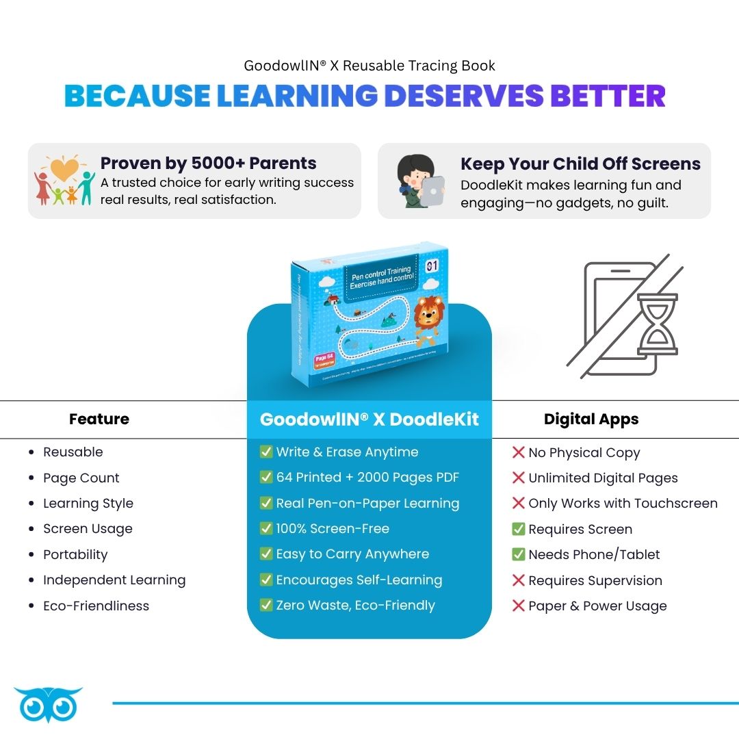 Reusable Tracing Book for Kids