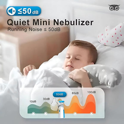 NebuPro™ Portable Mesh Nebulizer